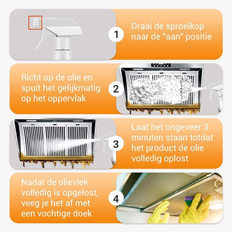 ⏳ ‌Laatste week voor 30% Korting!‌ 🚨 🔥 ‌2025 Keukenartefactpromotie: Schuimreiniger met professionele kracht!‌ 🧽✨