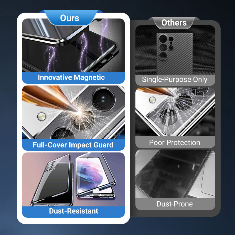 🔒🧲Magnetisch volledige beschermende telefoonhoes | Samsung Galaxy S20–S25 serie✨💪