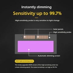 🌟🔧【Must-have voor elke bouwer!】Nieuwe Brandende Oogbeschermende Bril - Gratis veiligheidstip🎁 + langdurig comfort!