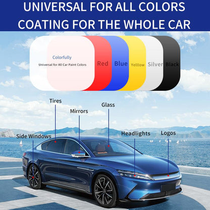 🚗Autocoating Spray | Hoogwaardige Keramische Bescherming – Direct Van Fabrikant 🔥