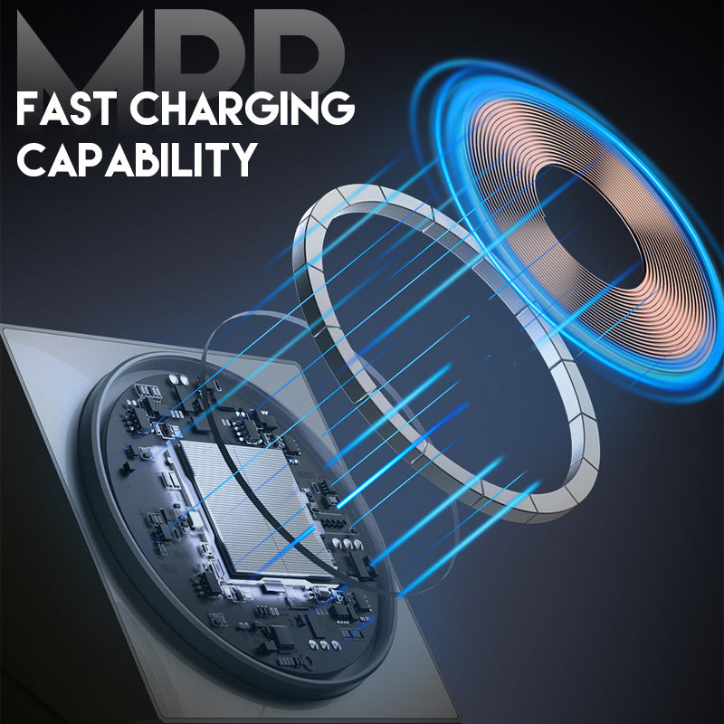 🔥3-in-1 Magnetisch Laadstation🔥 Opvouwbaar & draadloos! 🚀 Laad telefoon, AirPods en smartwatch tegelijkertijd! 💡 Slim design - perfect voor reizen & bureau! Laatste offerte!