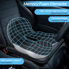 🔥Uitverkoop 50% Korting✨Antislip Traagschuim Zitkussen